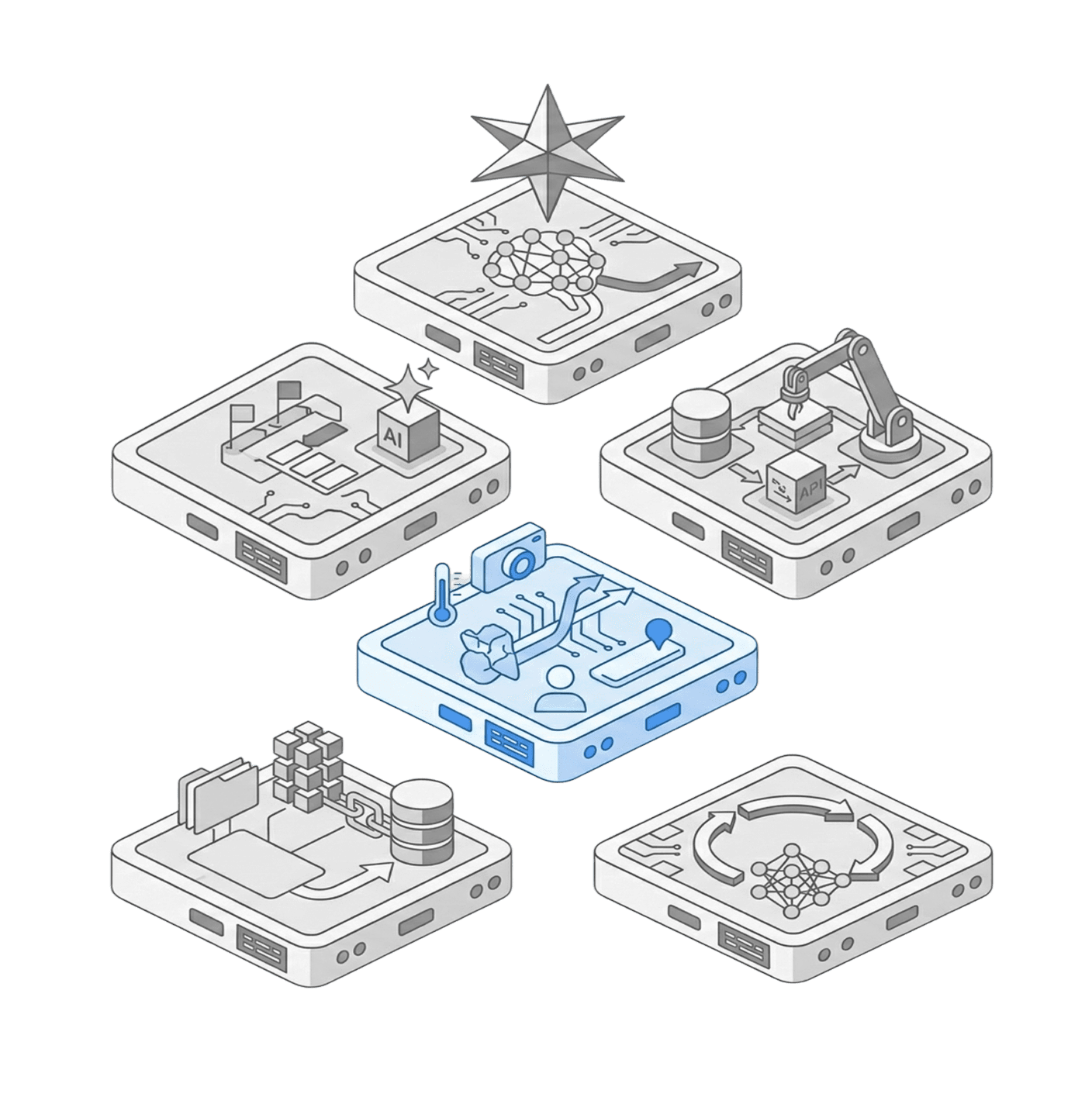 1. Perception (Sensing)