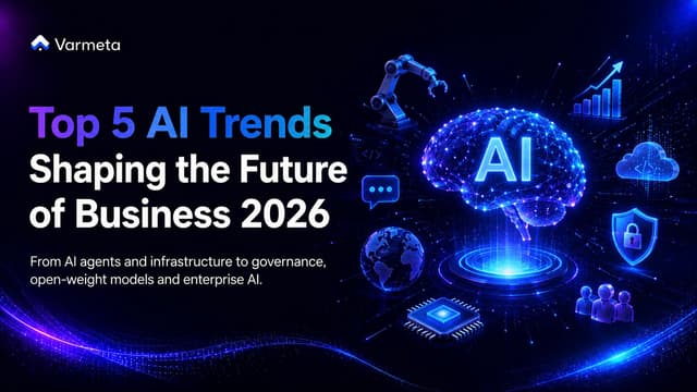 Top 5 AI Trends Shaping the Future of Business 2026